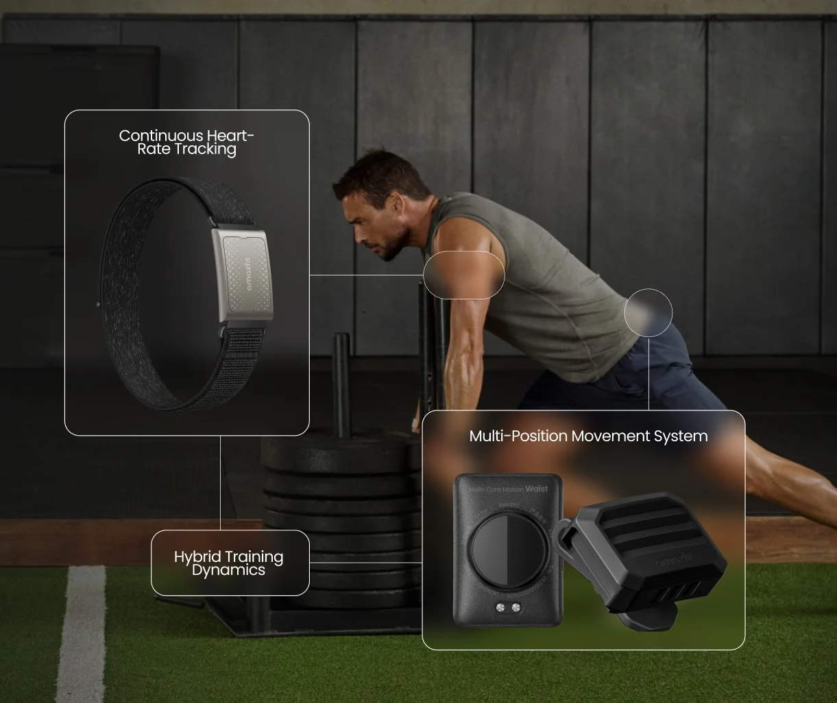 Amazfit Helio Strap Pro dual-sensor training system launch 2026